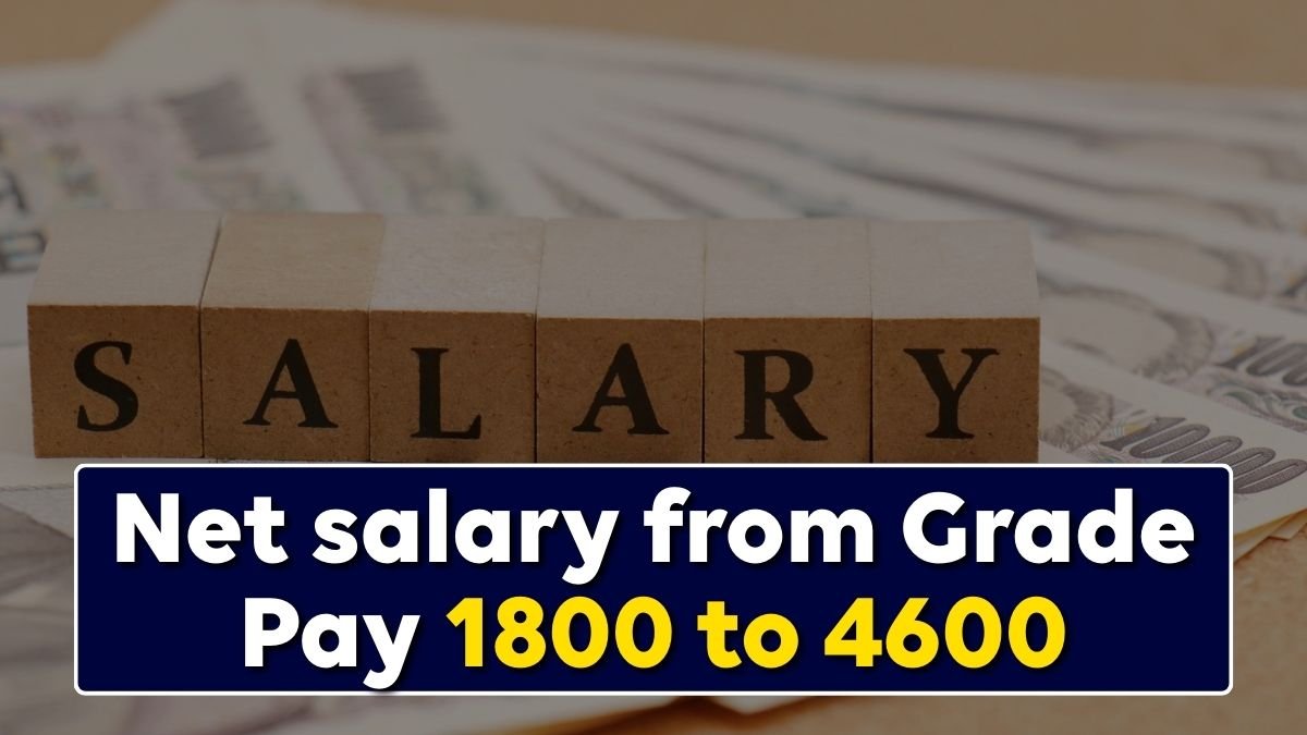 8th Pay Commission salary